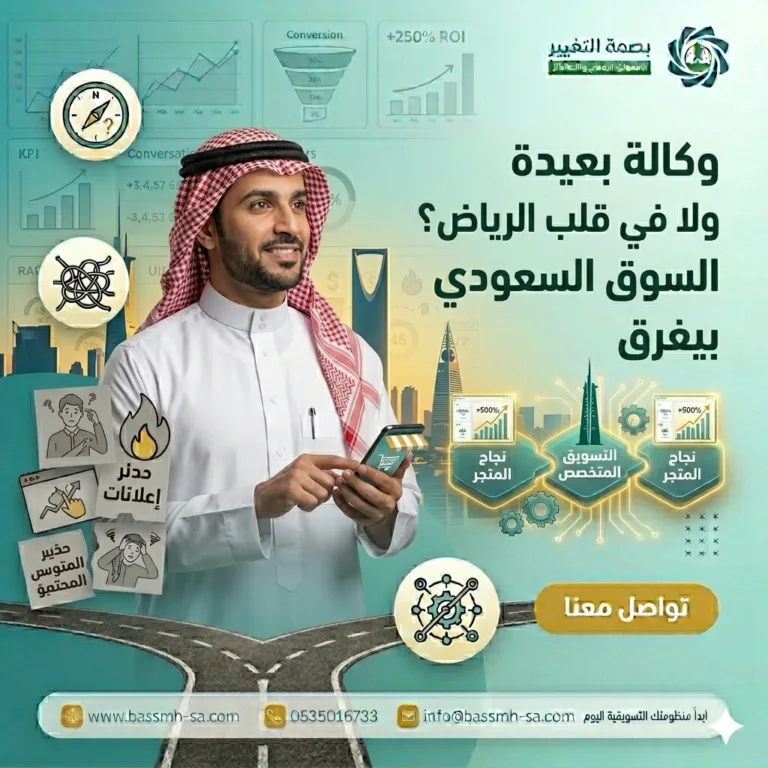 شركة اعلانات في الرياض | أفضل وكالة اعلانات سعودية