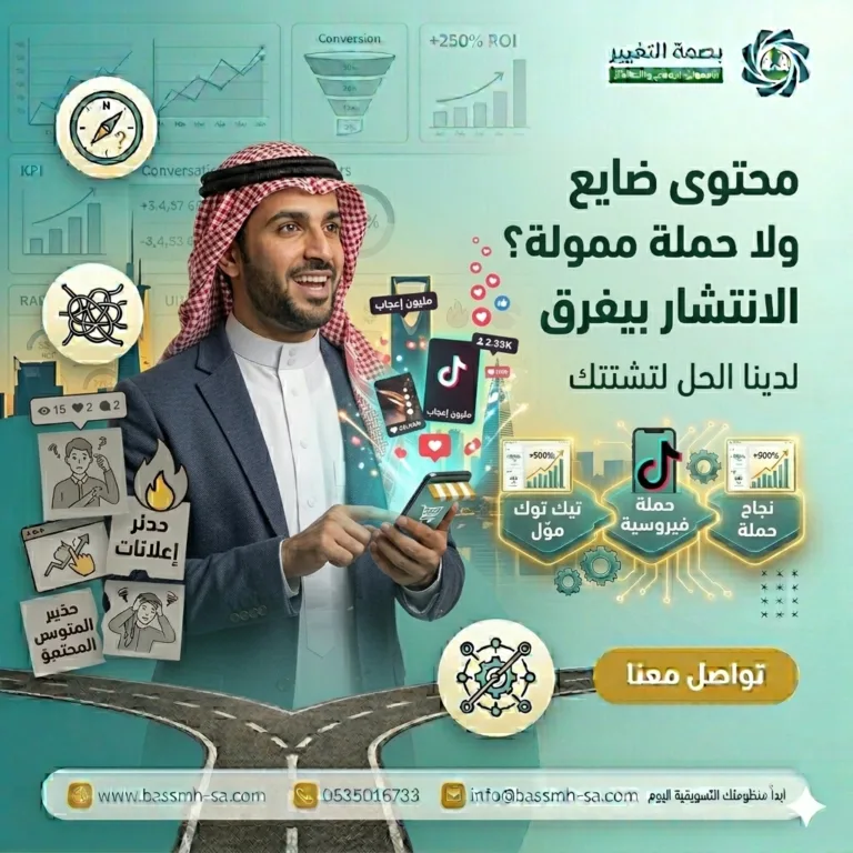 اعلانات تيك توك الممولة في السعودية | حملات احترافية