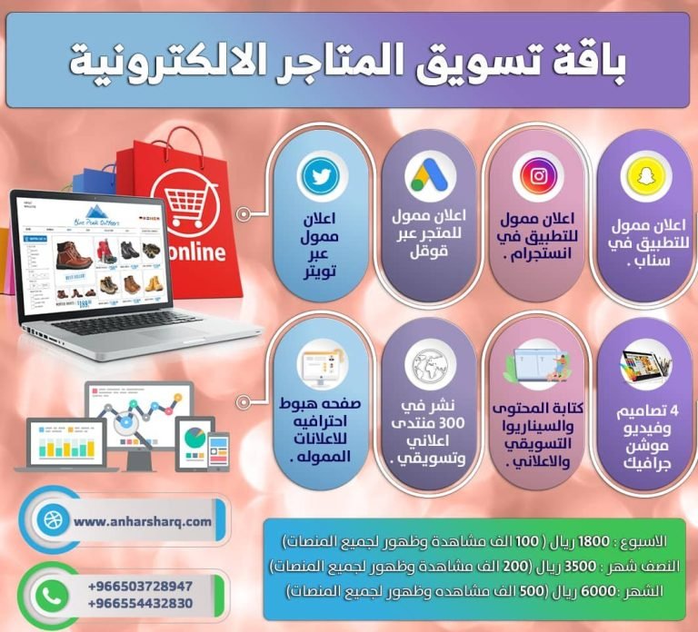 بصمة التغيير للتسويق الالكتروني