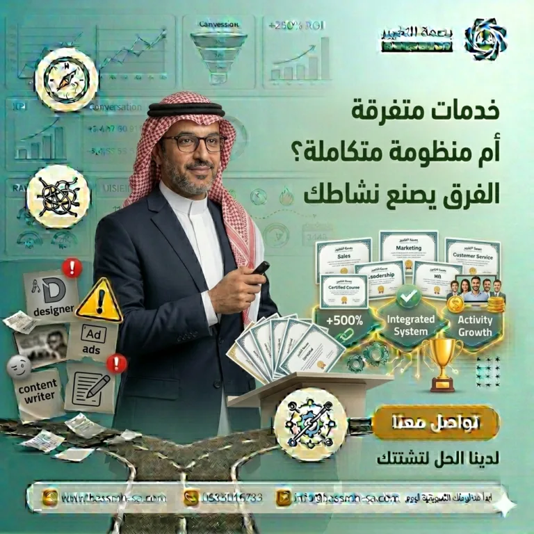 بصمة التغيير للتسويق الإلكتروني | شركة تسويق رقمي
