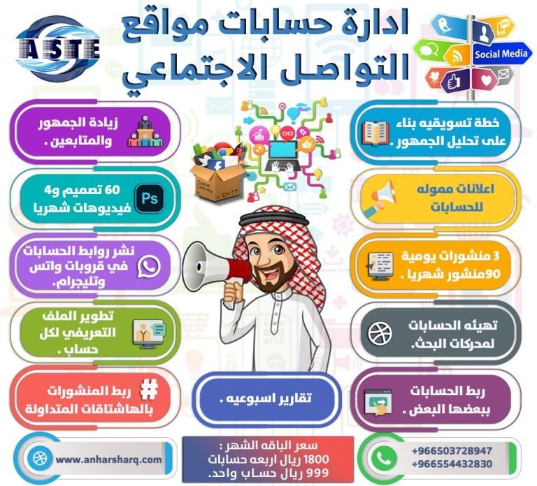 مكتب إعلانات وتسويق رقمي شامل لإدارة الحملات وزيادة العملاء في السعودية