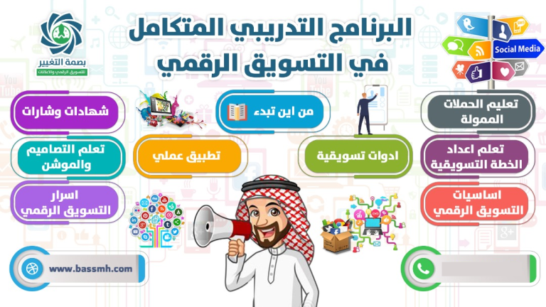 دورة تسويق رقمي شاملة