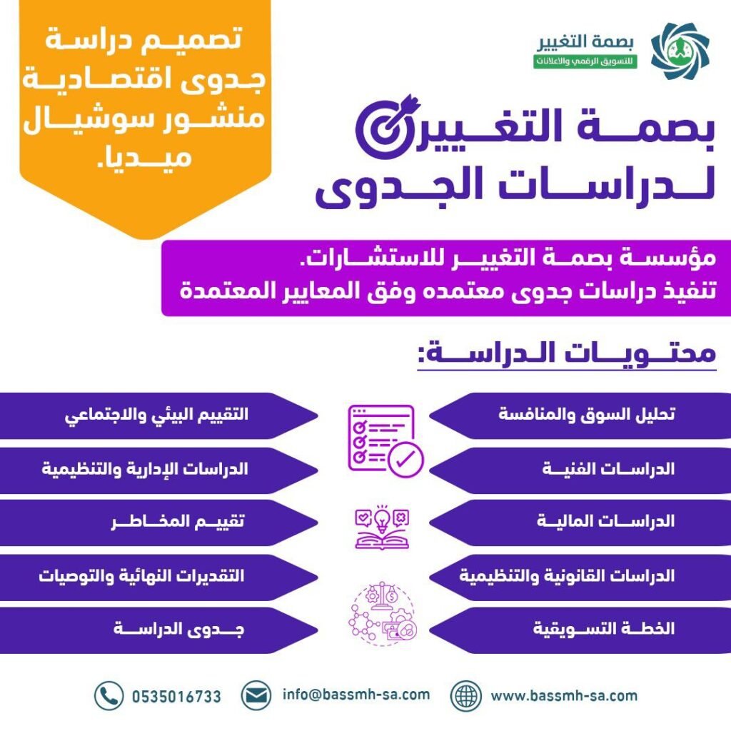 مكتب دراسات جدوى, شركة دراسات جدوى, مؤسسة دراسة جدوى, دراسة جدوى معتمدة, إعداد دراسة جدوى, دراسة جدوى مشروع, دراسات جدوى اقتصادية, دراسة جدوى تسويقية, دراسة جدوى مالية, دراسة جدوى فنية, خبير دراسة جدوى, مستشار دراسات جدوى, دراسة جدوى للجهات التمويلية, دراسة جدوى أولية, مكتب دراسة جدوى الرياض, دراسة جدوى قطاع صحي, دراسة جدوى تجارة إلكترونية, دراسة جدوى مشروعات صغيرة, دراسة جدوى قطاع الترفيه, دراسة جدوى سيدات الأعمال, دراسة جدوى قطاع صناعي, دراسة جدوى قطاع الأغذية, دراسة جدوى قطاع التشييد والبناء, دراسة جدوى قطاع البلاستيك, دراسة جدوى قطاع التعليم, دراسة جدوى قطاع السياحة, دراسة جدوى قطاع التدوير, دراسة جدوى إنتاج زراعي, دراسة جدوى قطاع التجزئة, دراسة جدوى قطاع خدمي, إعداد خطة تسويقية, تحليل SWOT, تحليل المنافسين, دراسة السوق, دراسة الإيرادات, تحليل الحساسية, دراسات جدوى في السعودية, أفضل مكتب دراسات جدوى, بصمة التغيير لدراسات الجدوى