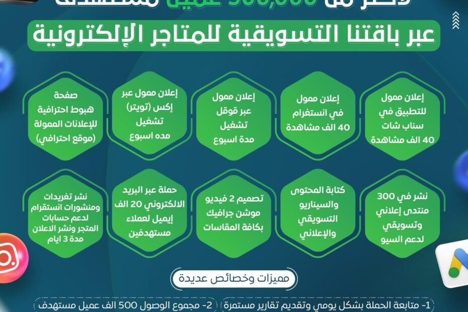 باقة تسويقية من بصمة التغيير تساعد المتاجر الإلكترونية على الوصول إلى أكثر من 500,000 عميل عبر إعلانات ممولة ومنشورات ومحتوى متنوع على منصات التواصل.