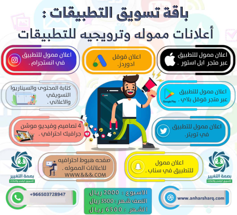 بصمة التغيير: خدمات التسويق والسيو لترويج وتعزيز تطبيقاتك