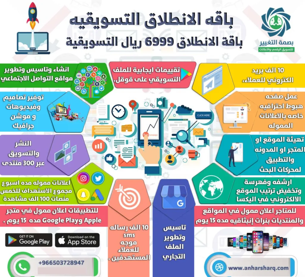 باقة ستارتكس — انطلاقة قوية لمشروعك