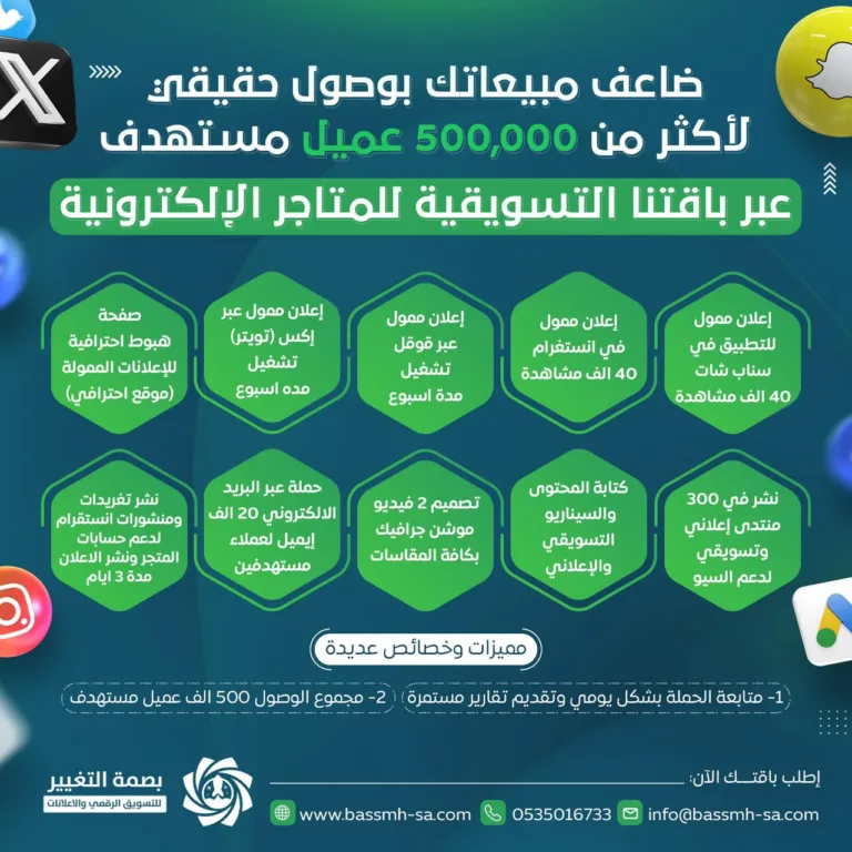 باقة التسويق الشامل للمتاجر الإلكترونية من بصمة التغيير