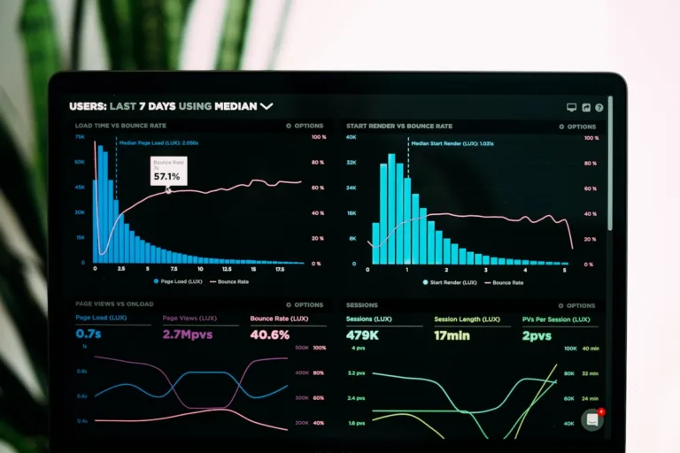 Meta Insights — حملة الرياض