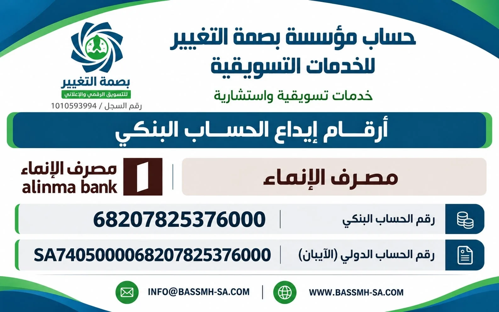 أرقام حساب مصرف الإنماء